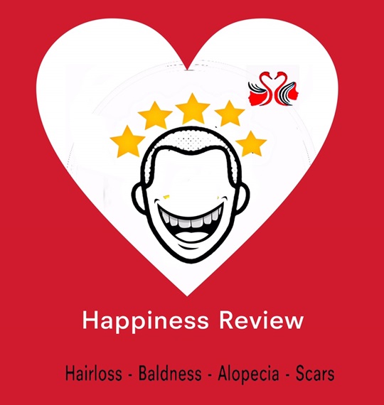 Happiness Review.HC